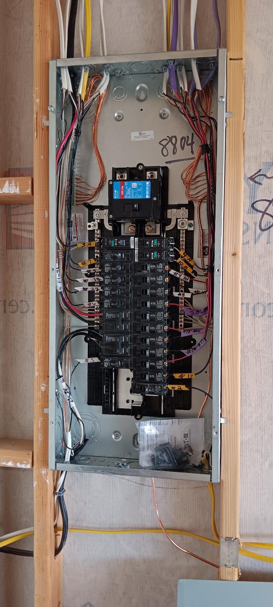 Breaker Box