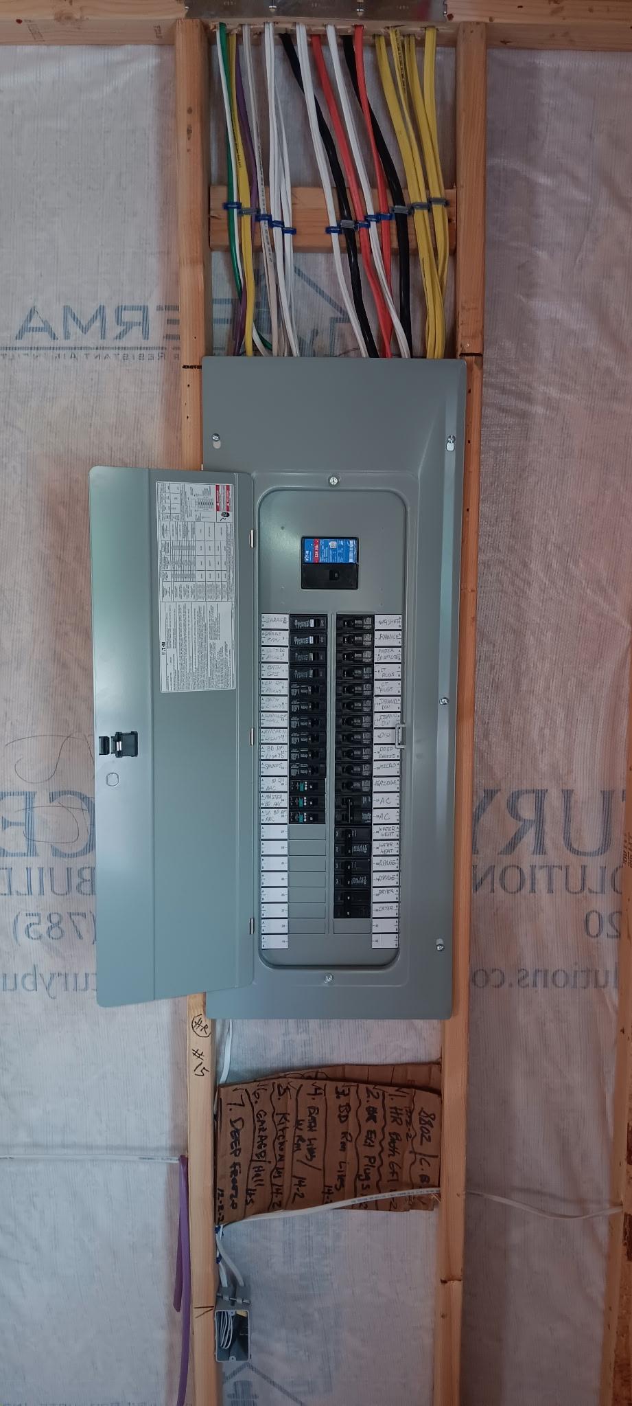 Breaker Box